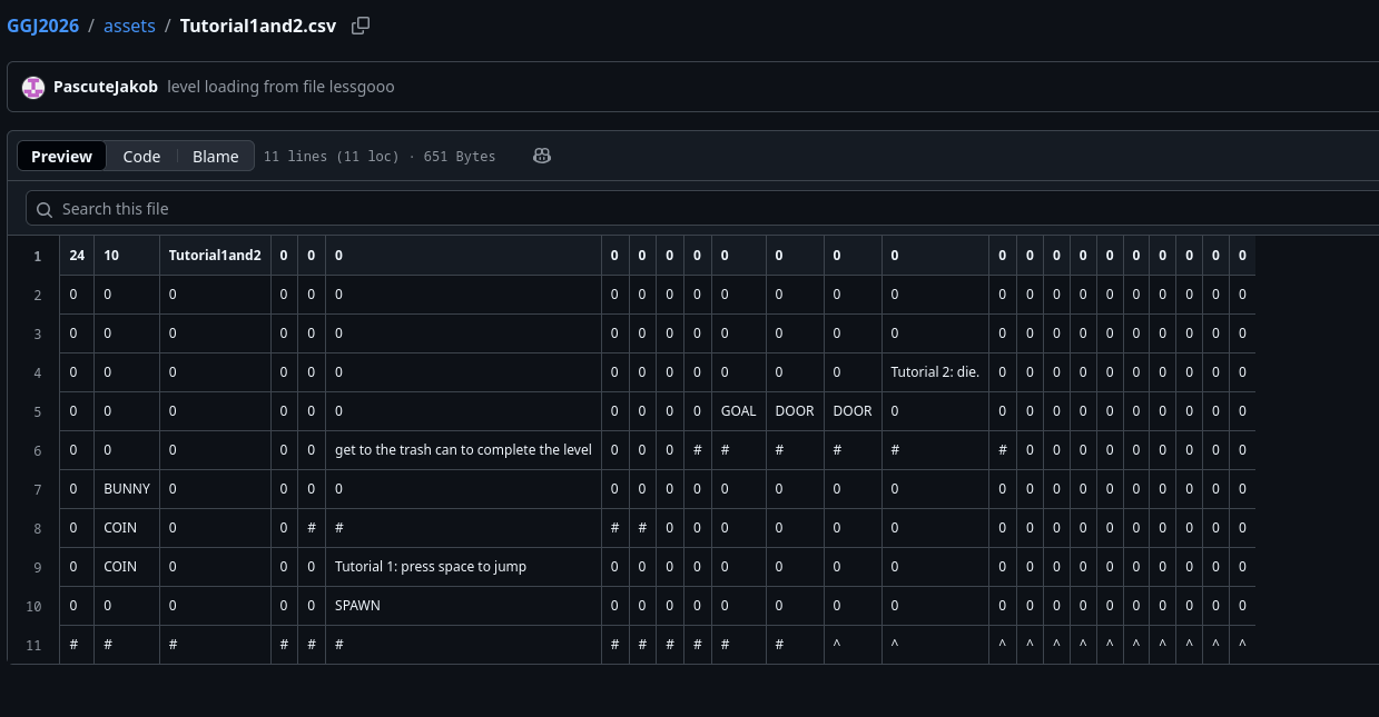 image of our level as a CSV file